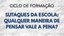 Confira