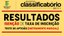 Resultados