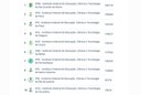 Confira a lista dos dez primeiros colocados