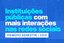 Redes Sociais