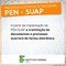 Campanha desenvolvida pela Diretoria de Comunicação do IFPI para divulgação do PEN-SUAP