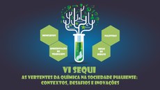 O evento integra as comemorações pela Dia do Químico e é voltado para estudantes e profissionais da área