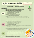 Programação