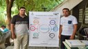 Projeto Informar para Incluir