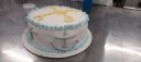 atividade de confeitaria