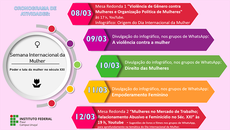 O evento vai discutir o poder e a luta da mulher no século XXI