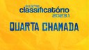 Confira os convocados